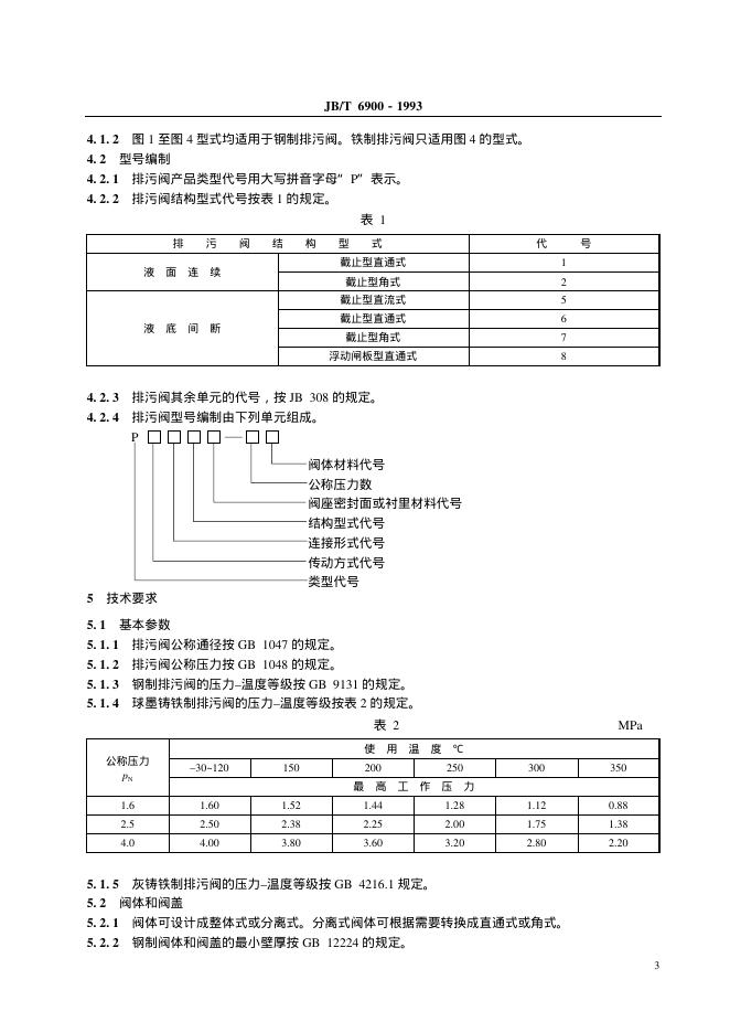 JB/T 6900-1993 标准预览