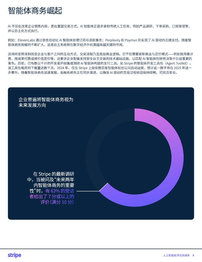 Stripe：2025年人工智能经济现状报告_第9页