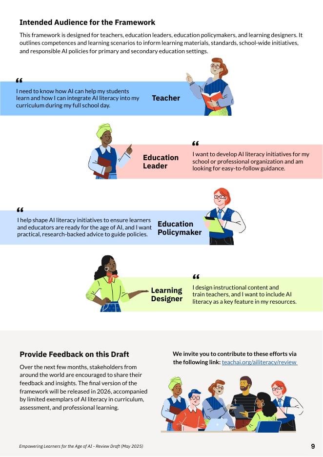 OECD经合组织：2025年赋能人工智能时代的学习者：中小学人工智能素养框架报告（英文版）_第9页