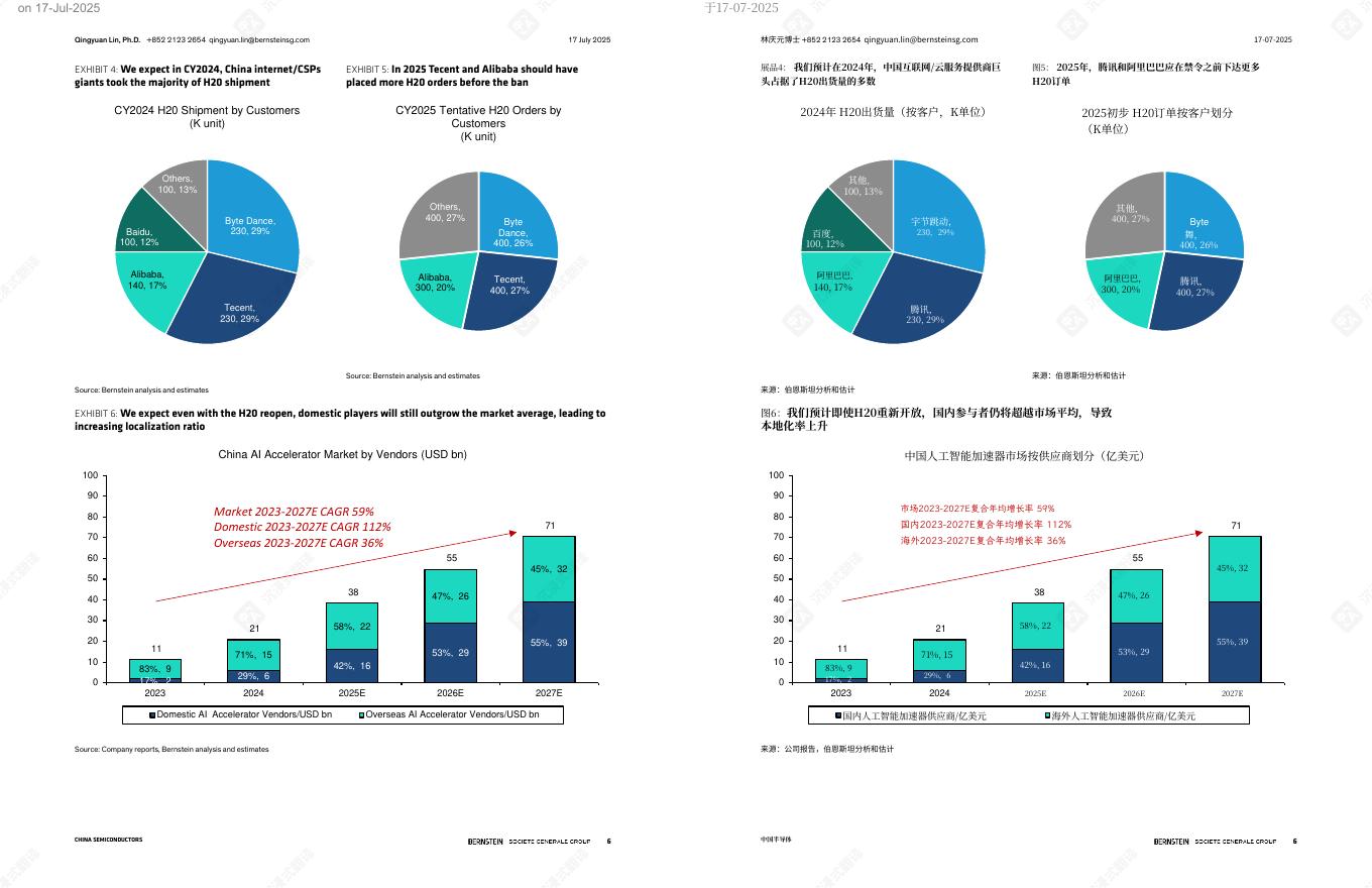 BERNSTEIN：2025年中国人工智能：评估中国人工智能芯片的供需情况报告（中英版）_第6页