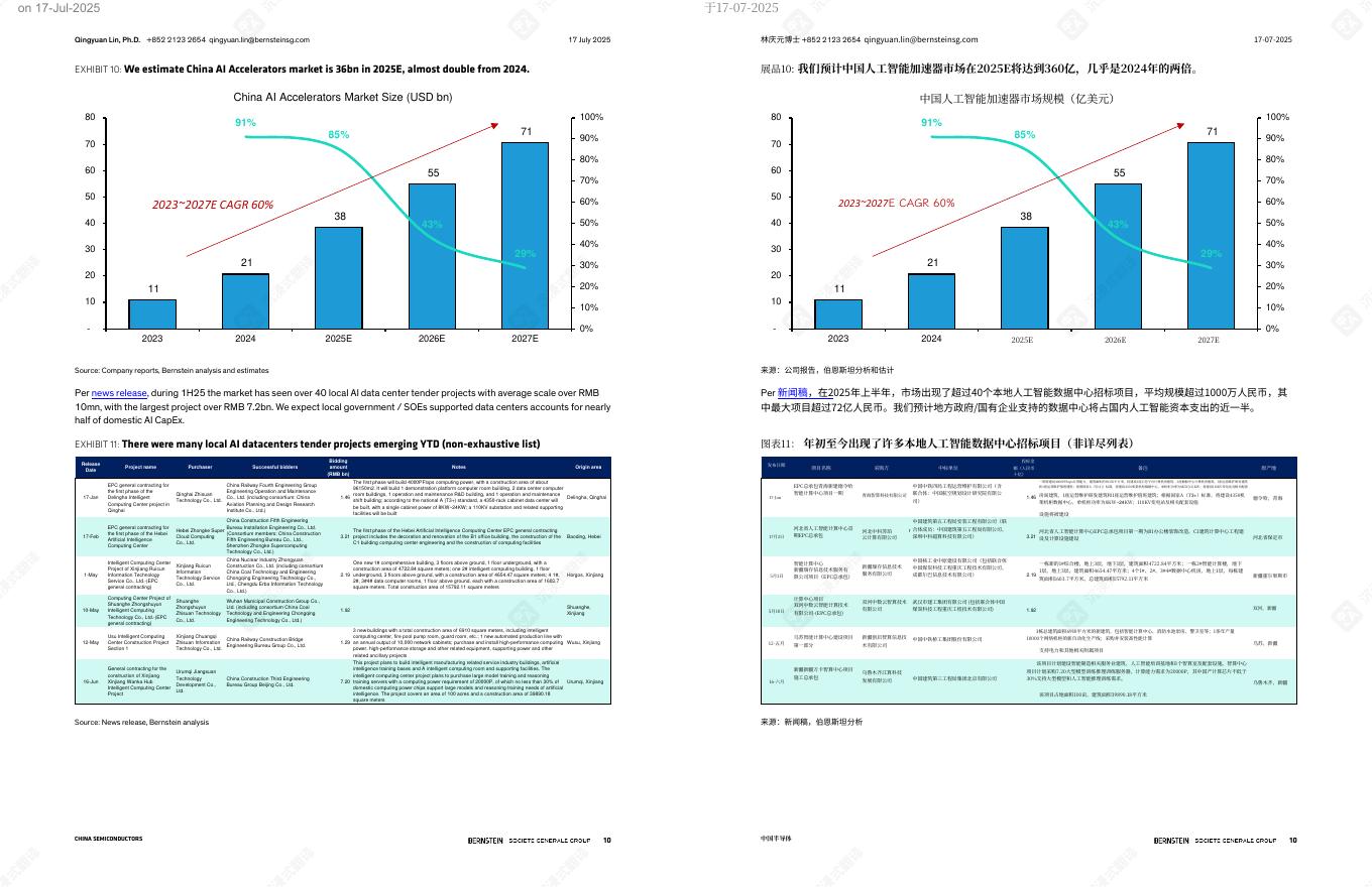 BERNSTEIN：2025年中国人工智能：评估中国人工智能芯片的供需情况报告（中英版）_第10页