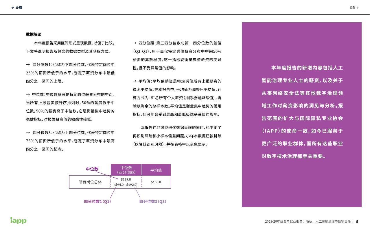 IAPP：2025-26年薪资与就业报告：隐私、人工智能治理与数字责任_第7页