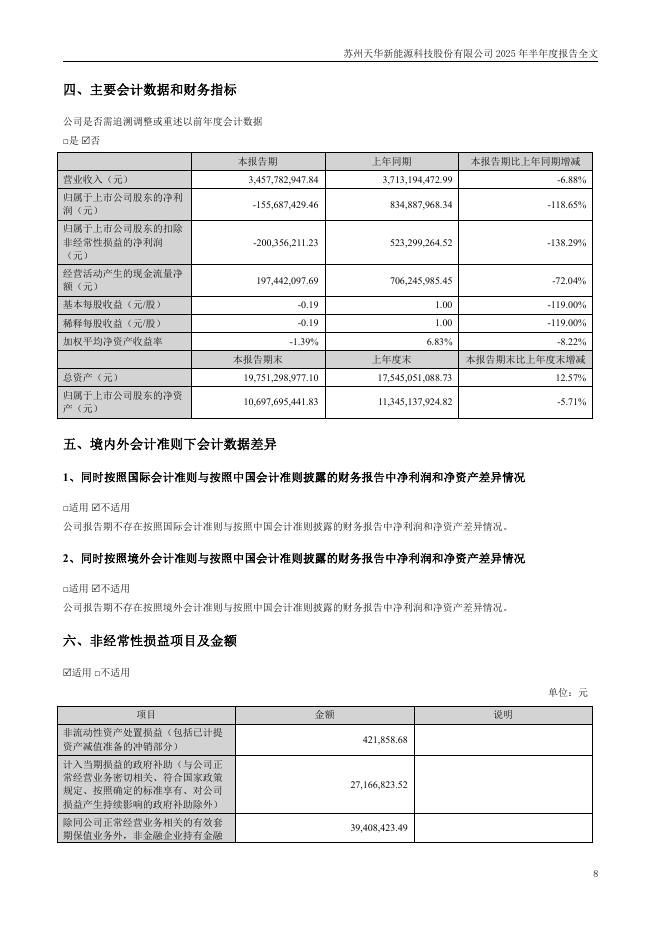 300390-天华新能：2025年半年度报告_第8页