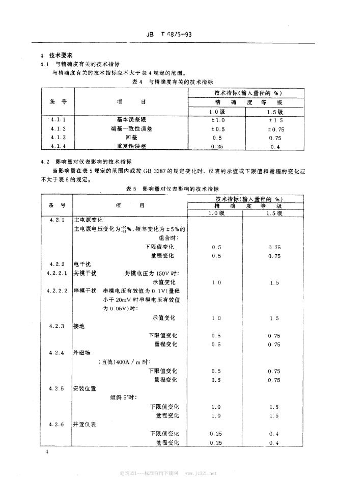 JB/T 6875-1993 标准预览