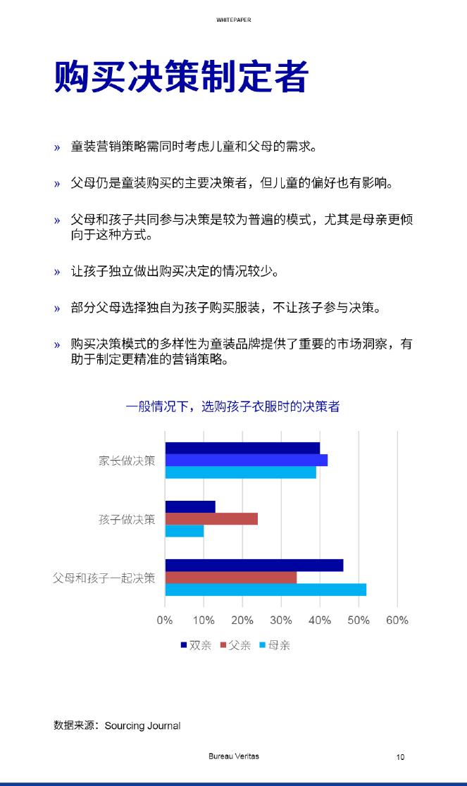 必维：2024年全球儿童服装产业现状与趋势白皮书_第10页