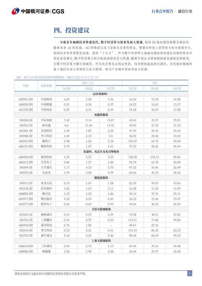 中国银河：通信行业行业点评报告：人工智能+方向明确，科技成长性再加强_第9页