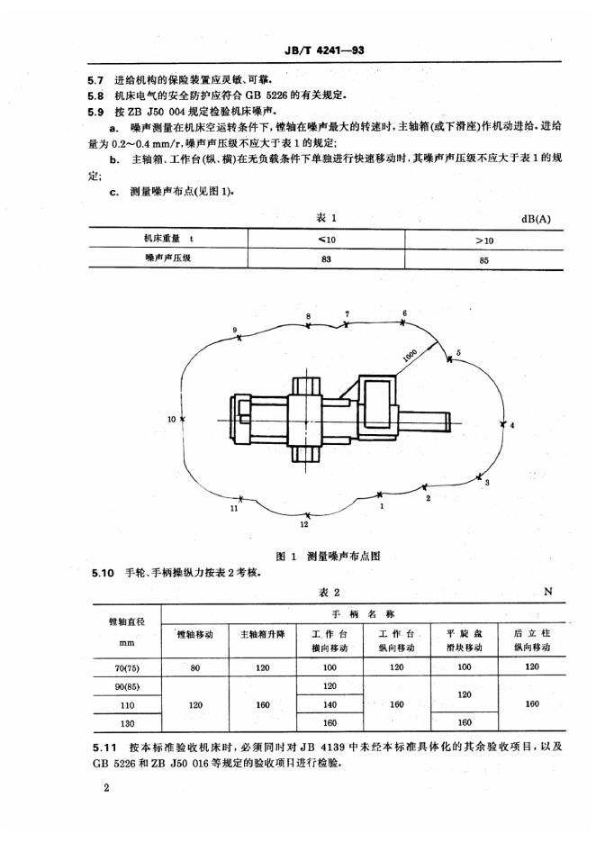 JB/T 4241-1993 标准预览