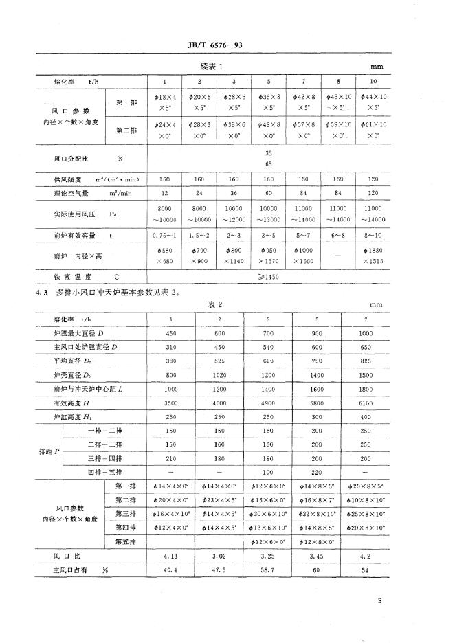 JB/T 6576-1993 标准预览