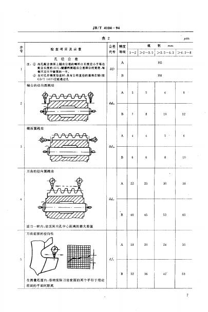 JB/T 6567-1993 标准预览