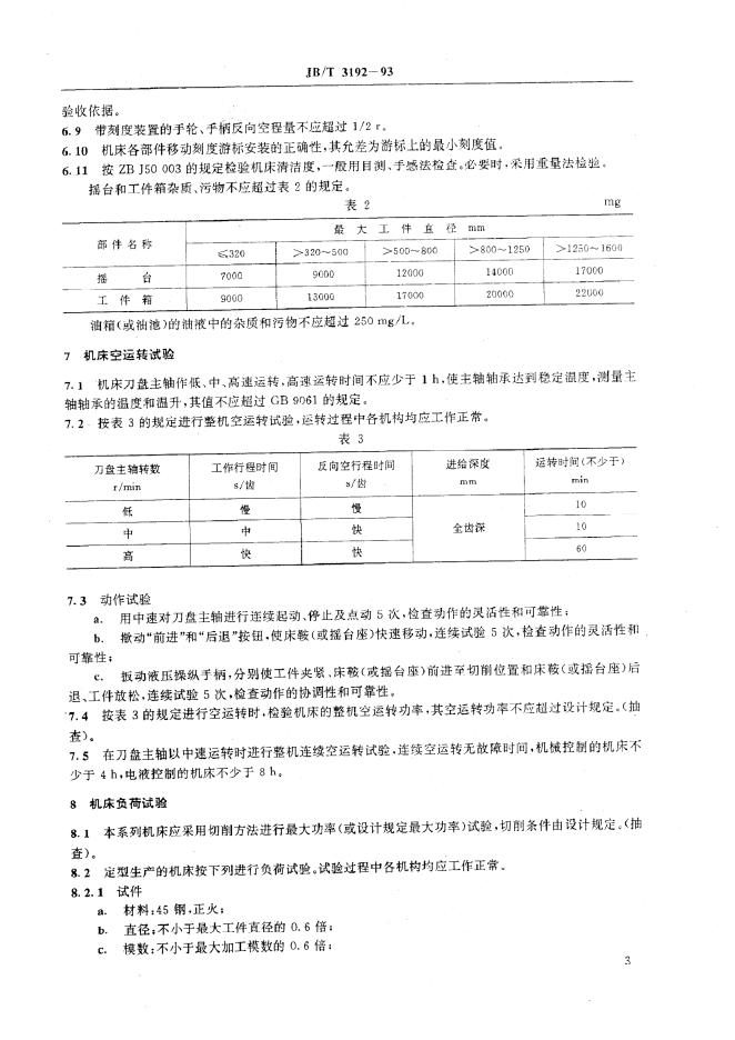 JB/T 3192-1993 标准预览
