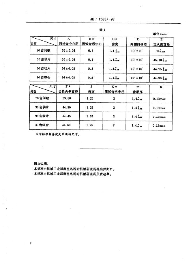 JB/T 6837-1993 标准预览