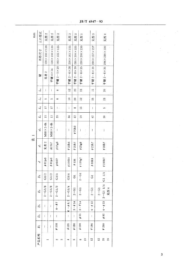 JB/T 6947-1993 标准预览