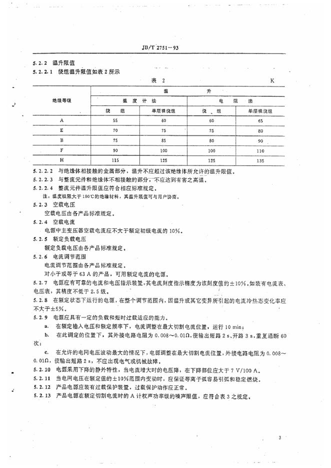 JB/T 2751-1993 标准预览