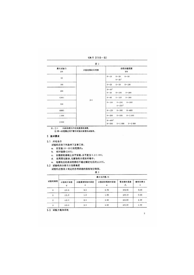 JB/T 6871-1993 标准预览