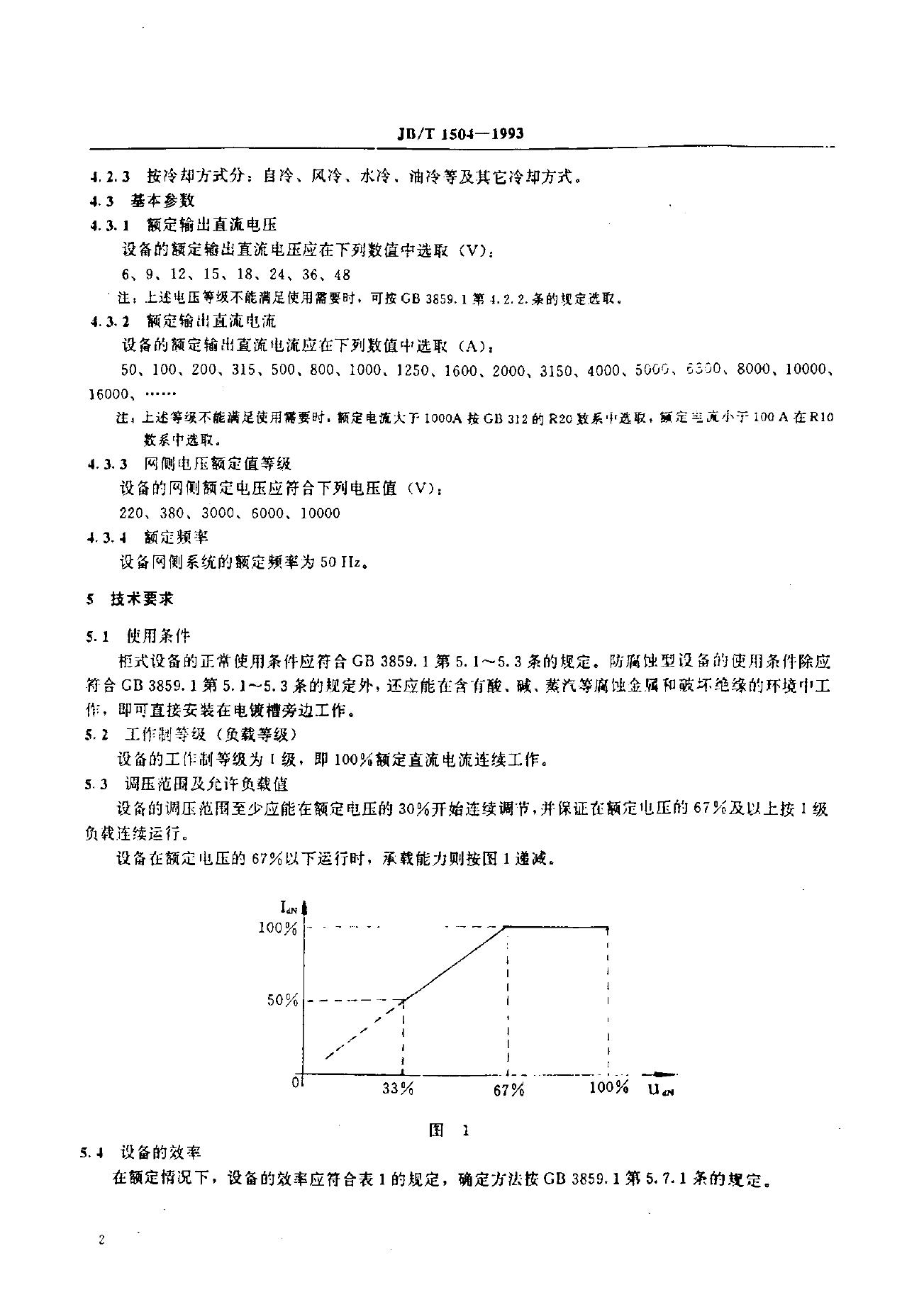 JB/T 1504-1993 标准预览