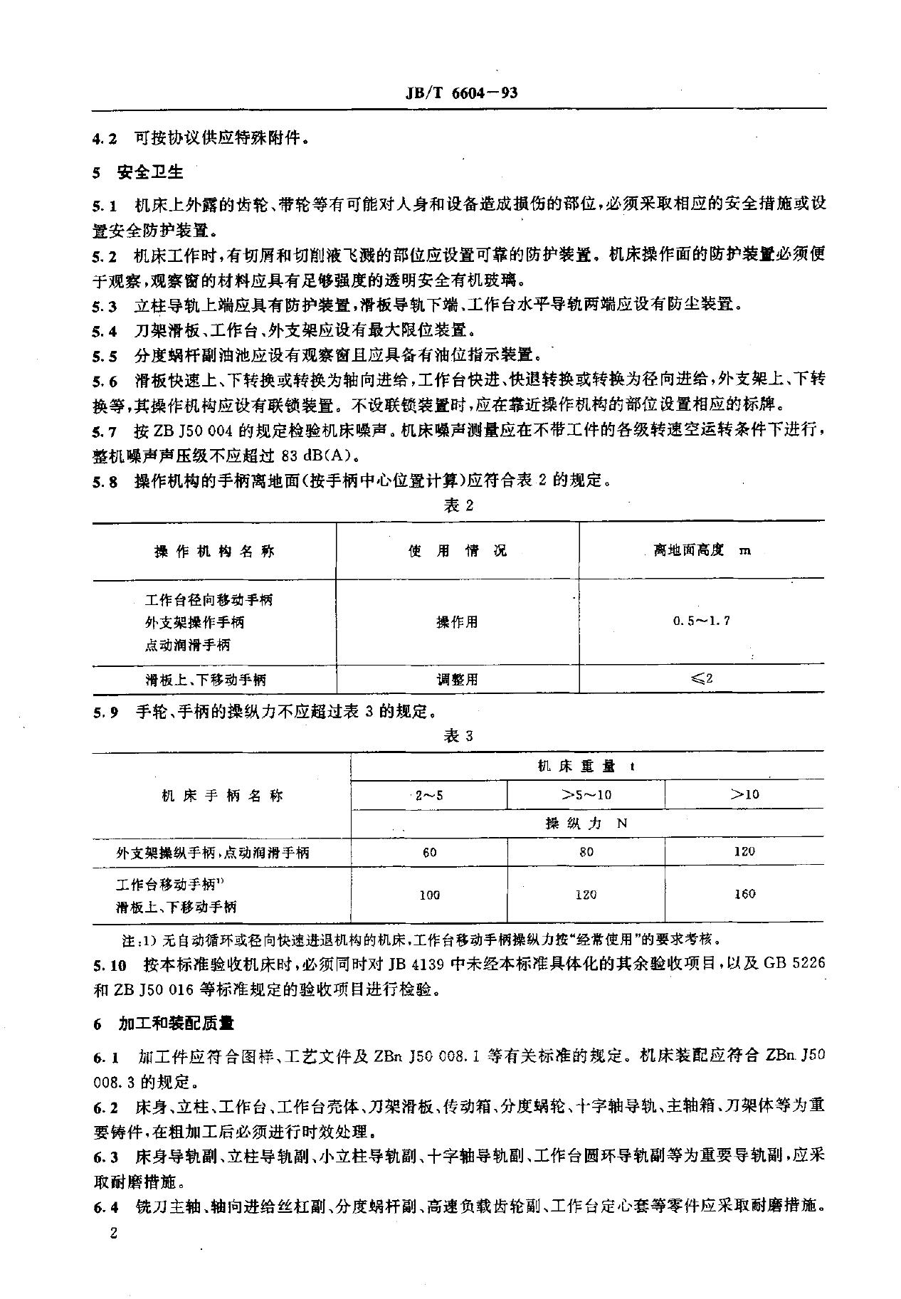JB/T 6604-1993 标准预览