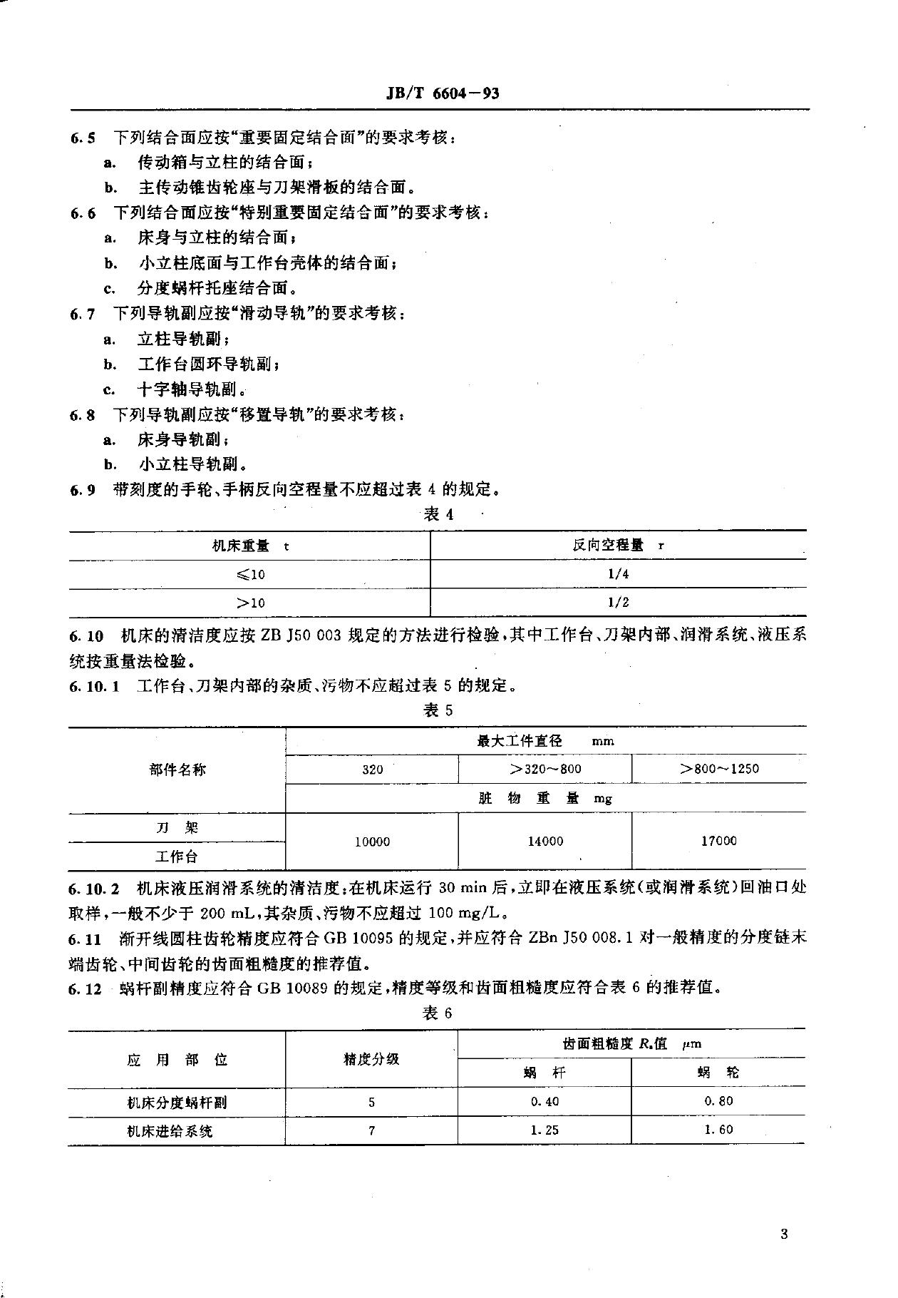 JB/T 6604-1993 标准预览