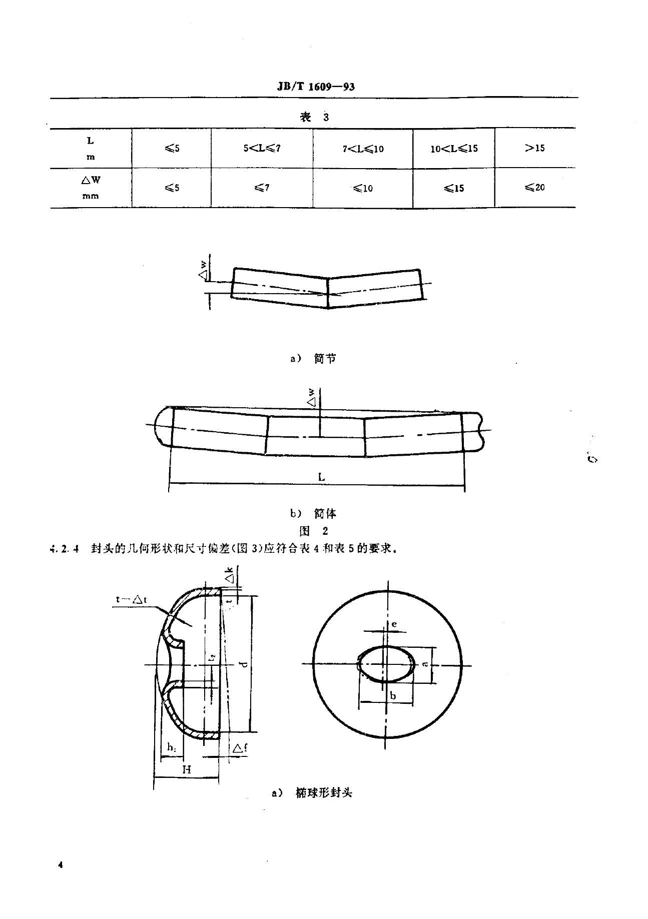 JB/T 1609-1993 标准预览