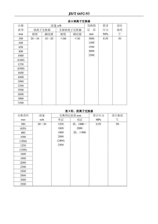 JB/T 6692-1993 标准预览