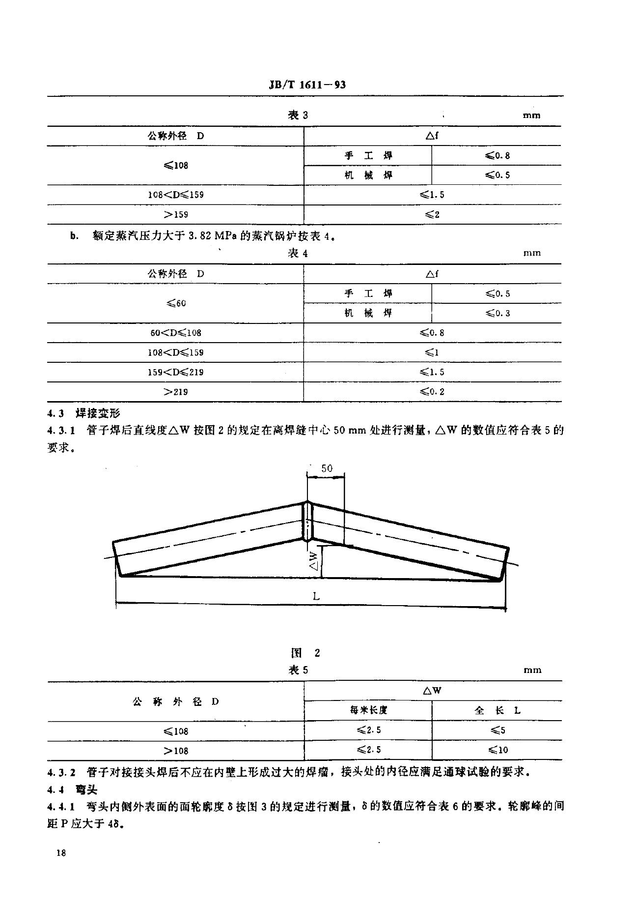 JB/T 1611-1993 标准预览