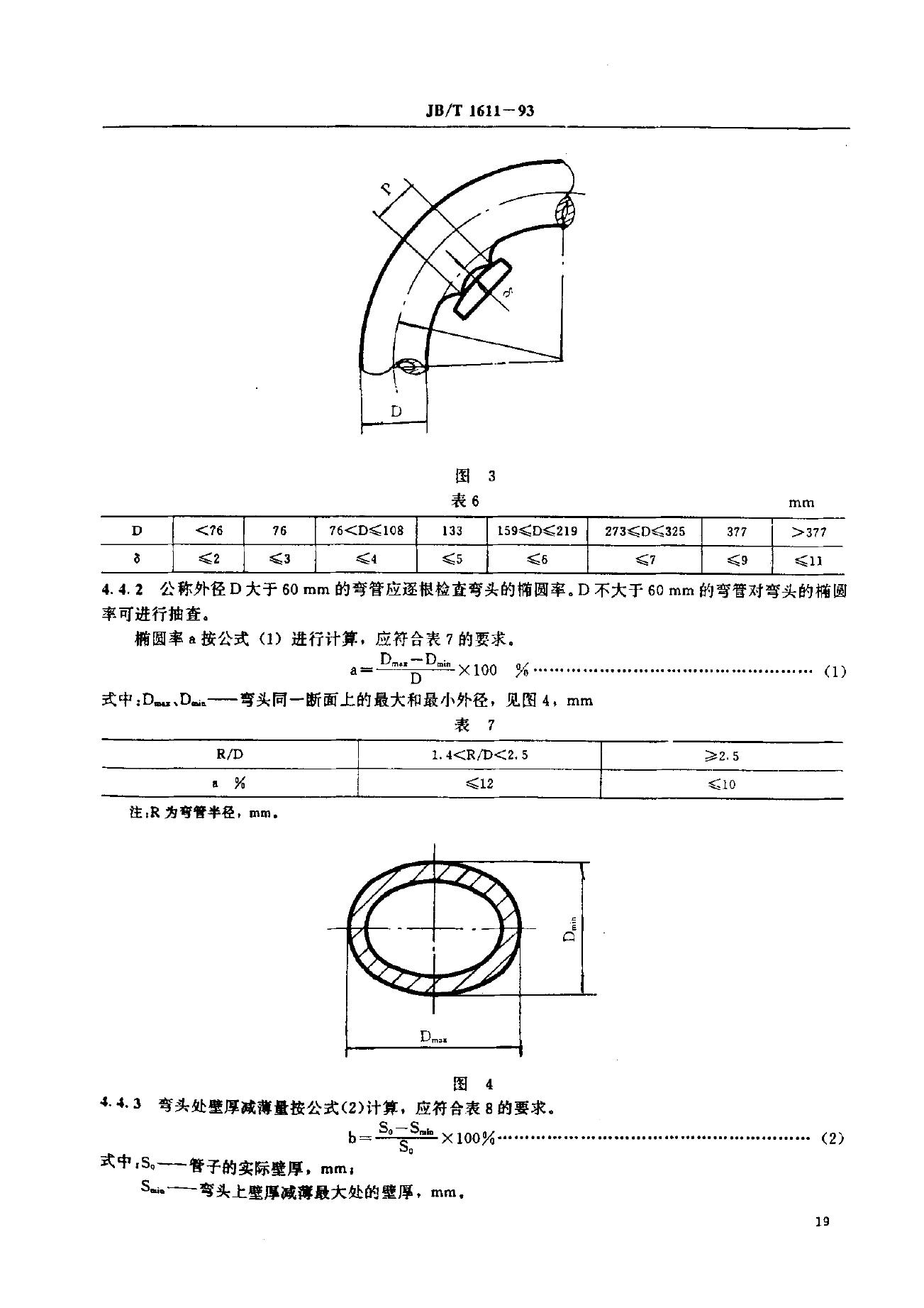 JB/T 1611-1993 标准预览