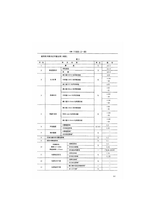 JB/T 6813-1993 标准预览