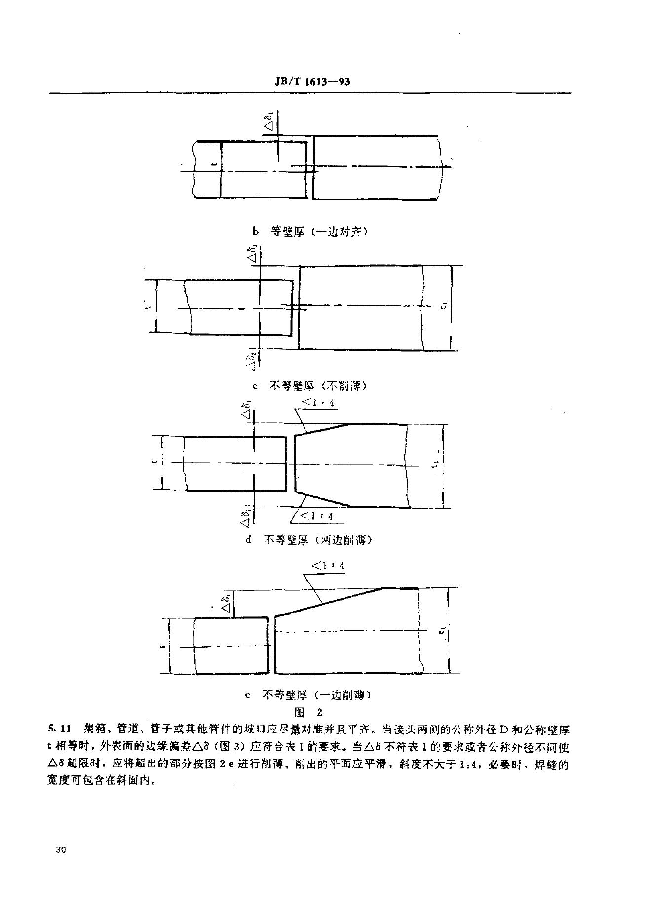 JB/T 1613-1993 标准预览