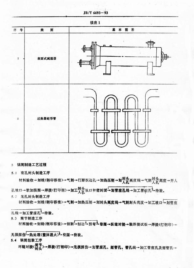 JB/T 6693-1993 标准预览