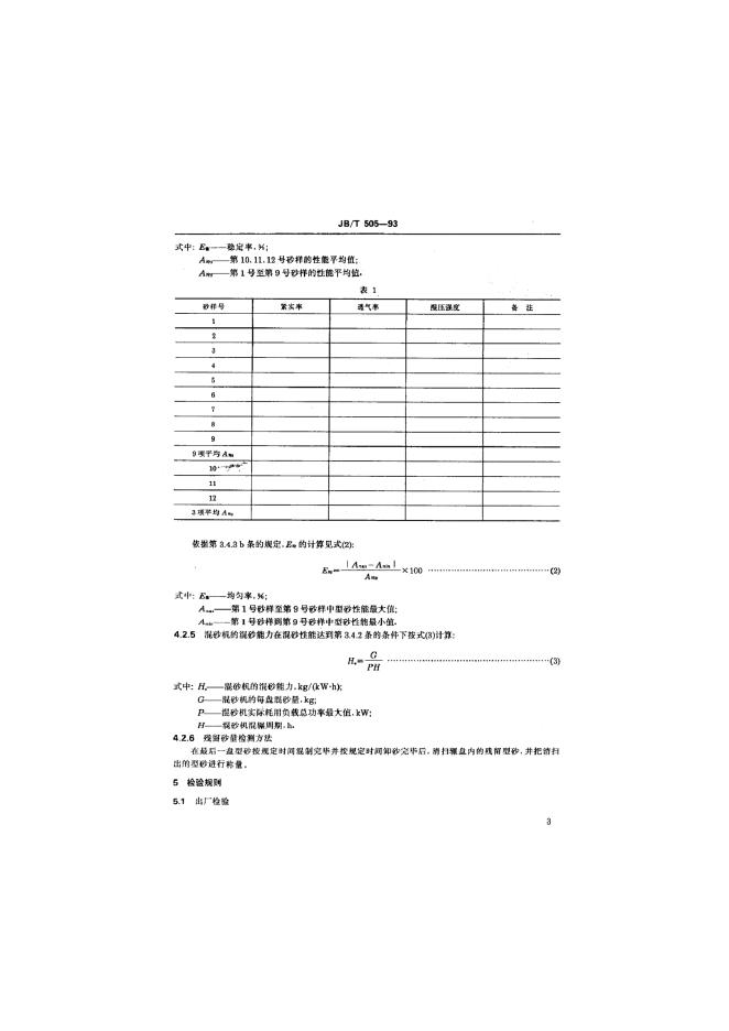 JB/T 505-1993 标准预览