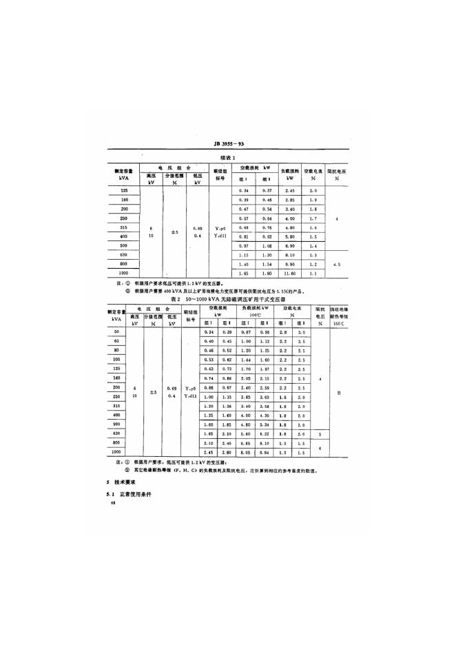 JB 3955-1993 标准预览