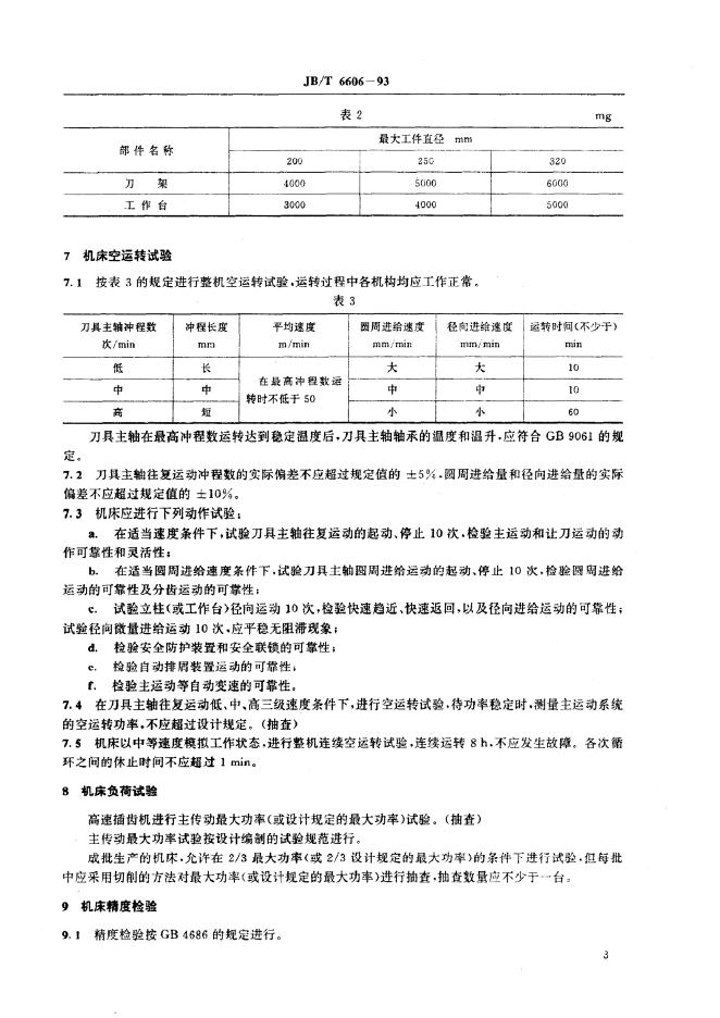 JB/T 6606-1993 标准预览