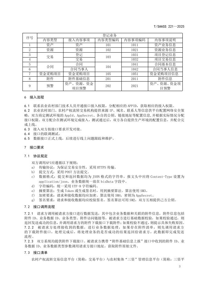 T/SAASS 221-2025 标准预览