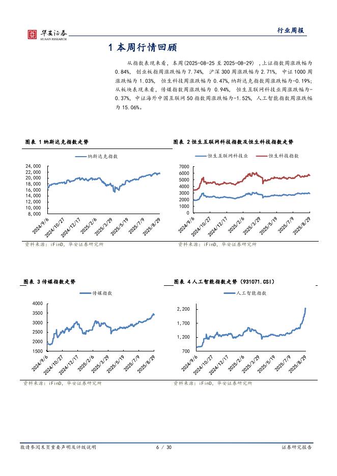 华安证券：全球科技行业周报：国务院人工智能+行动意见出炉，阿里持续投入AI建设_第6页