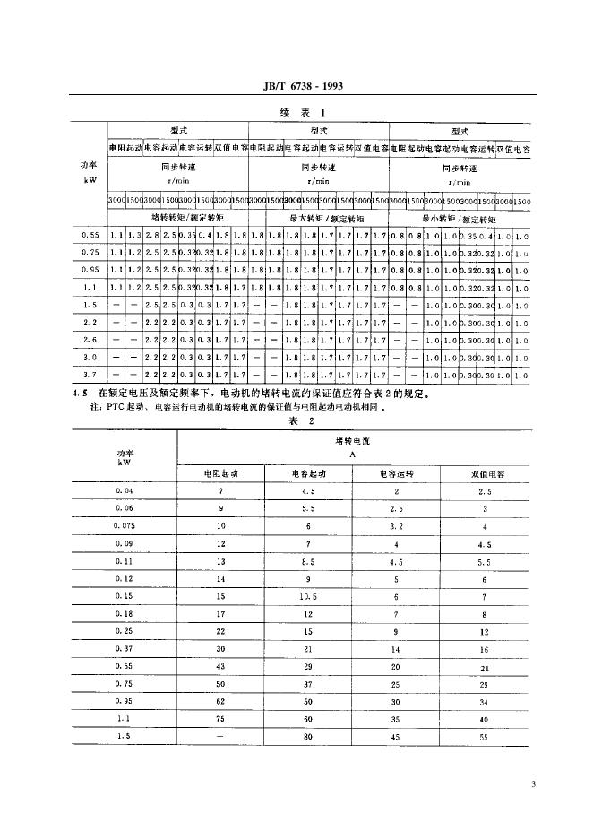 JB/T 6738-1993 标准预览