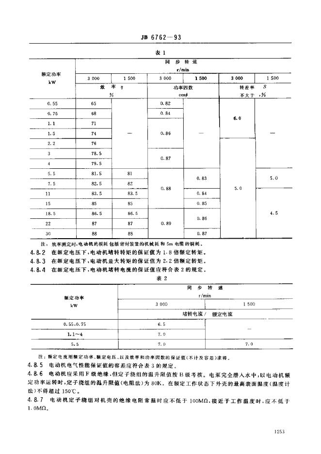 JB 6762-1993 标准预览