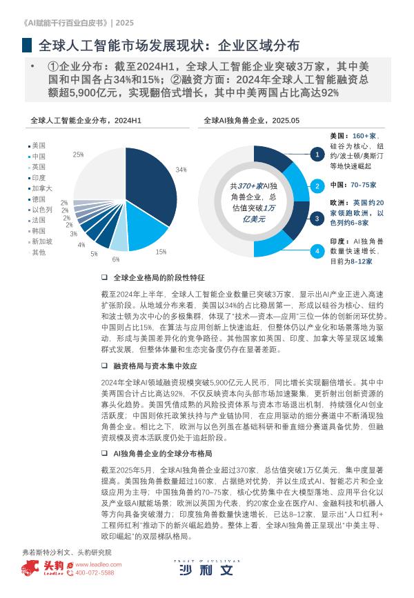 头豹研究院：人工智能：AI赋能千行百业白皮书_第6页