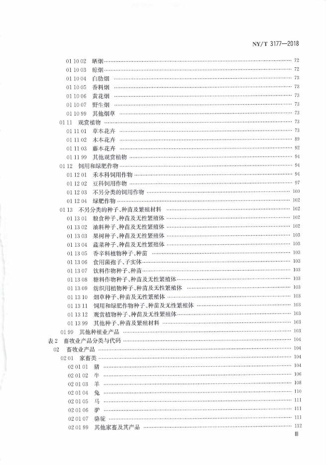NY/T 3177-2018 标准预览