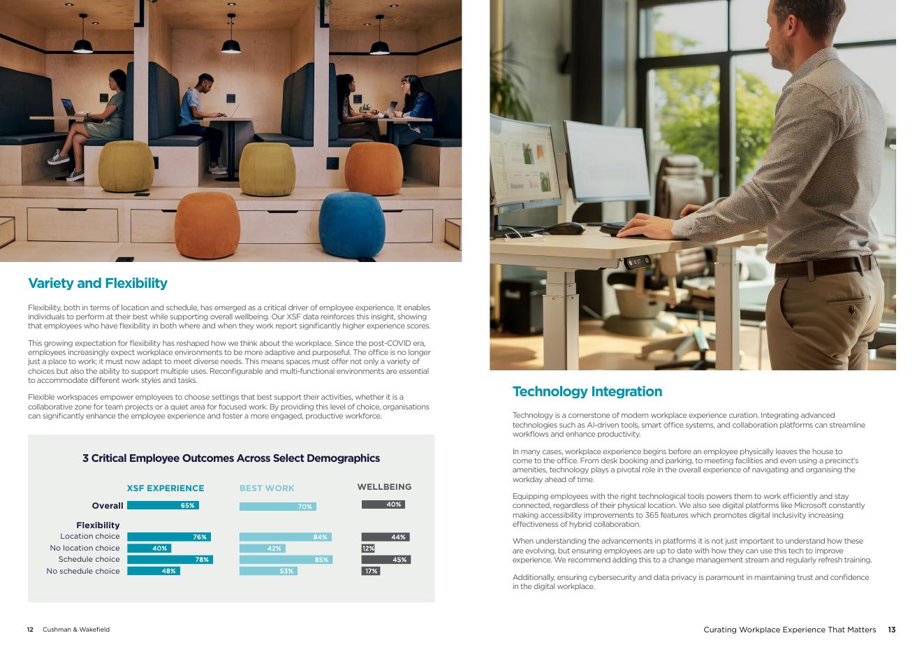 戴德梁行：2025年混合办公时代员工职场体验提升策略研究报告（英文版）_第7页