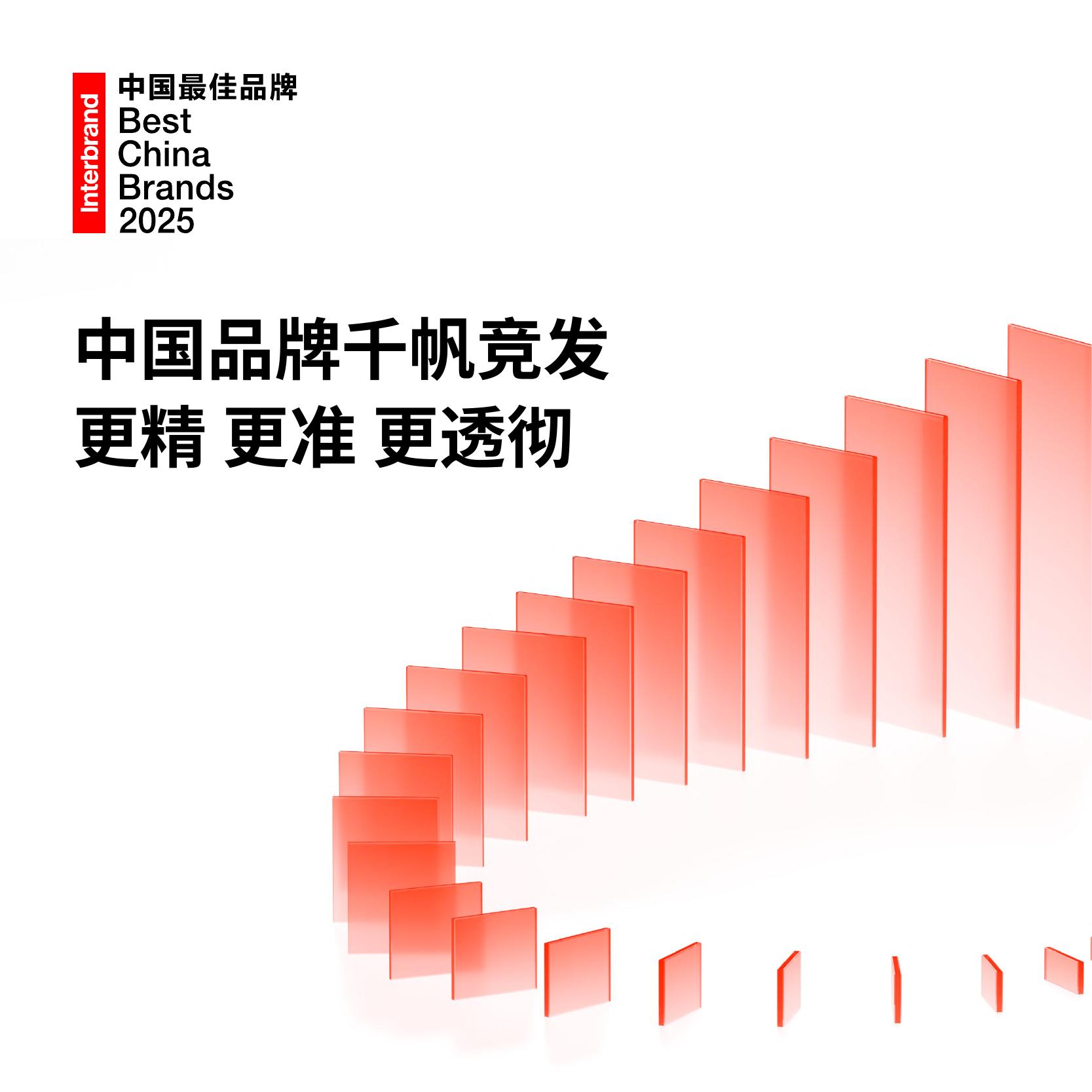 JInterbrand英图博略：2025年中国最佳品牌排行榜海报