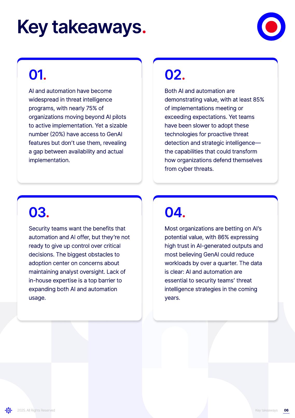 Recorded Future：2025年威胁情报领域人工智能与自动化状况报告（英文版）_第6页