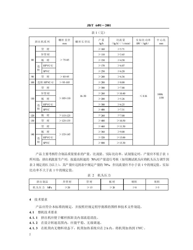 JB/T 6491-1992 标准预览