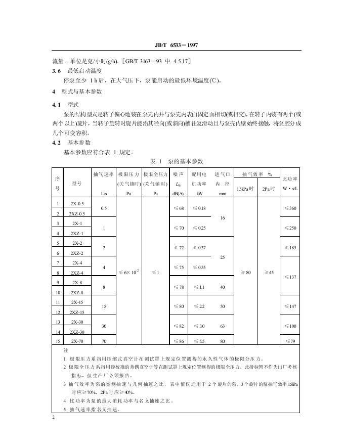 JB/T 6532-1992 标准预览