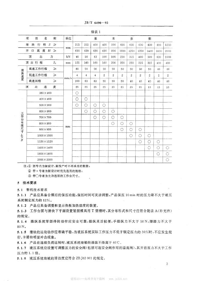 JB/T 6490-1992 标准预览