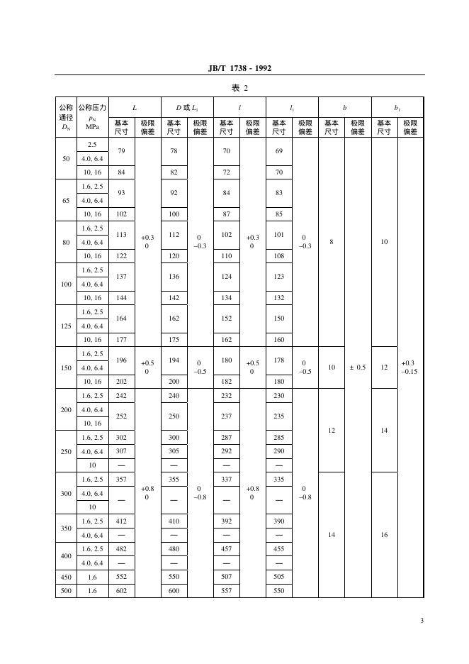 JB/T 1738-1992 标准预览