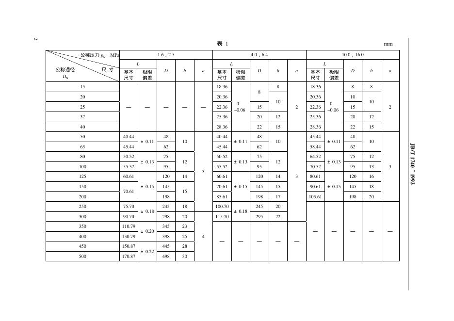 JB/T 1740-1992 标准预览