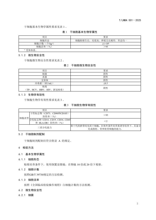 T/LNBA 001-2025 标准预览