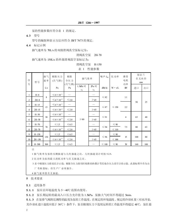 JB/T 1246-1992 标准预览