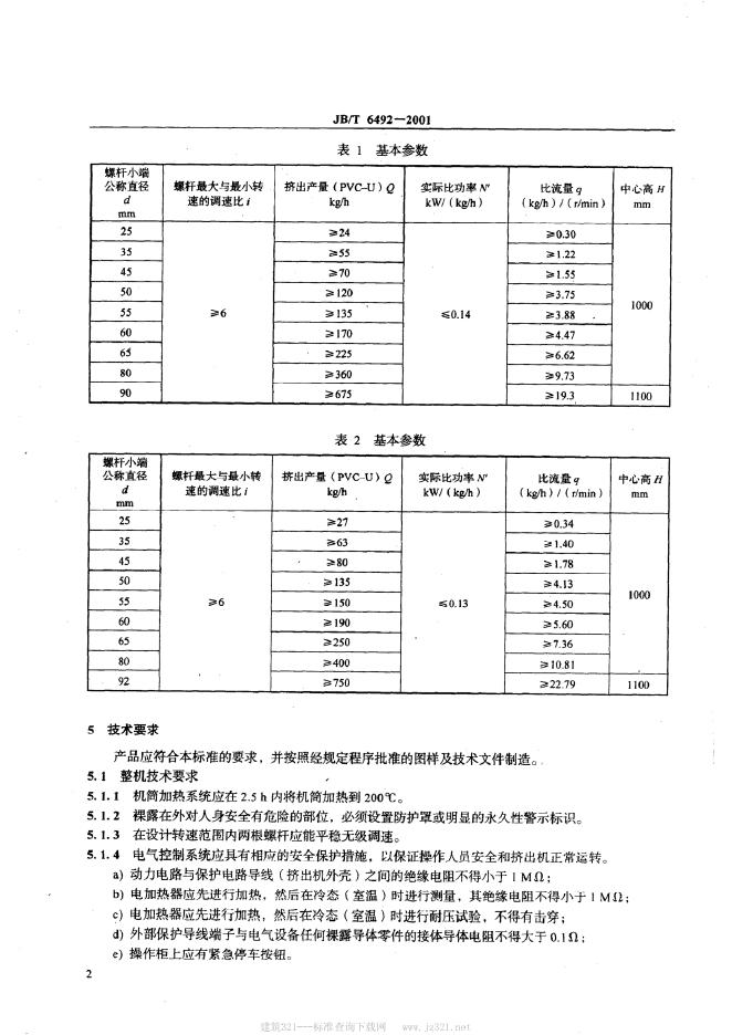 JB/T 6492-1992 标准预览