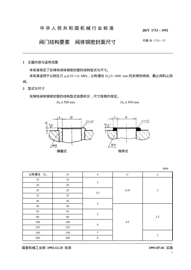 JB/T 1733-1992 标准预览