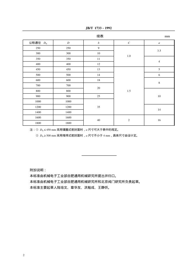 JB/T 1733-1992 标准预览